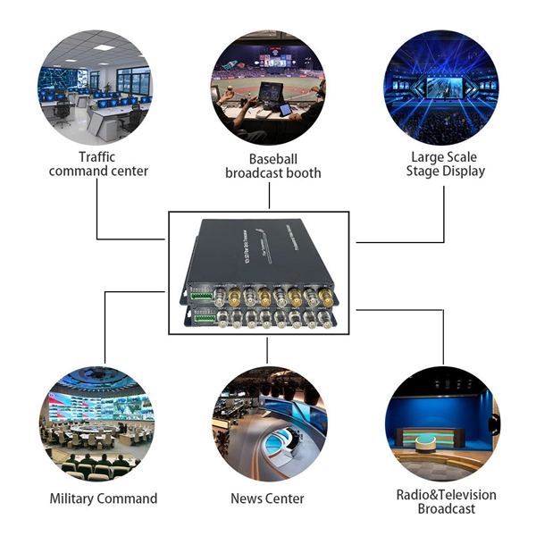 What is the purpose of a 100G 400G optical module