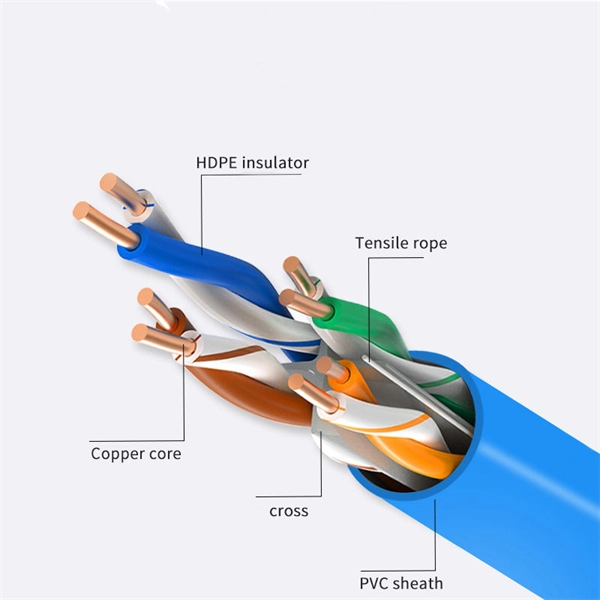 Hollow-core optical fiber has slow single-wavelength transmission speed 