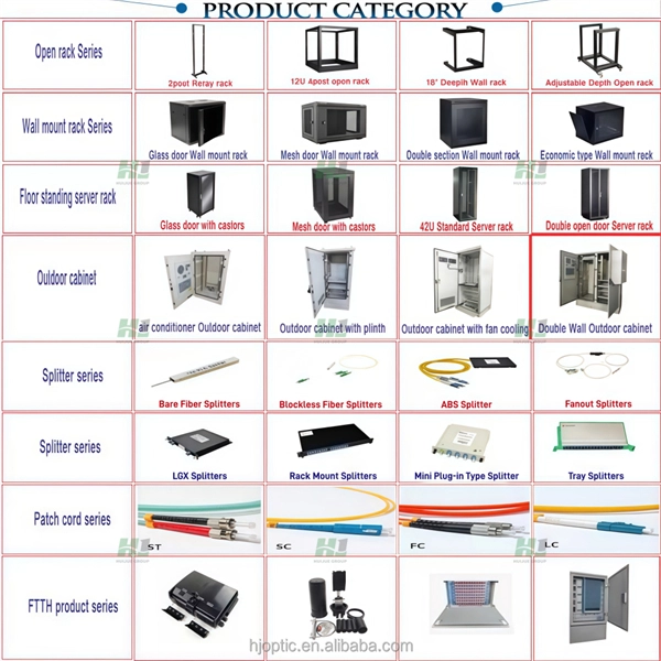 Communication Optical Cable Glass